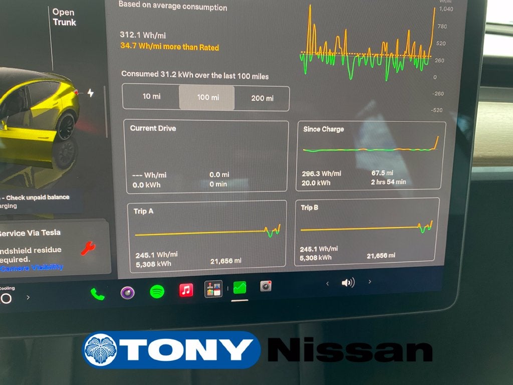 2024 Tesla Model Y Performance